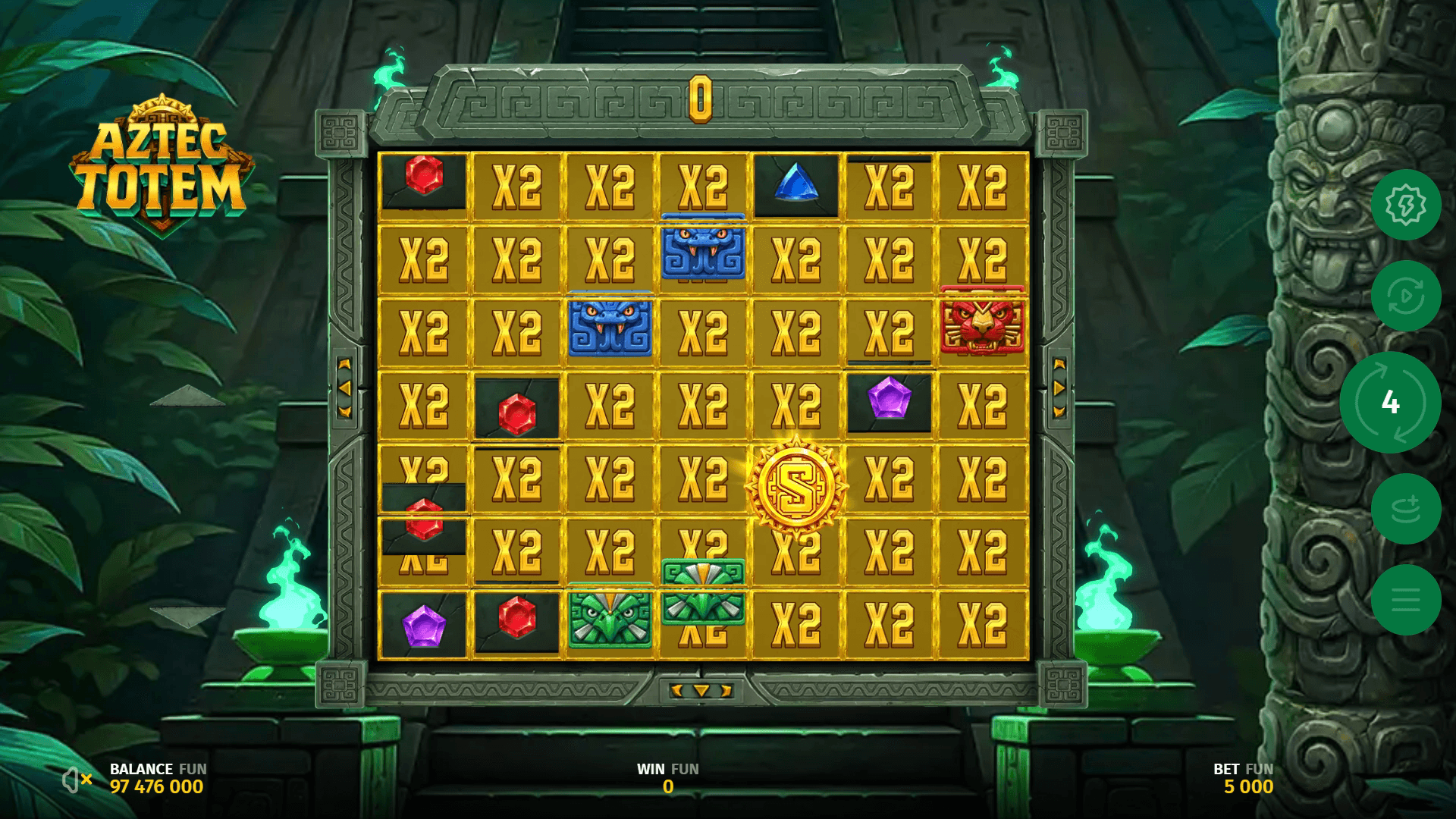 Multipliers Everywhere!
